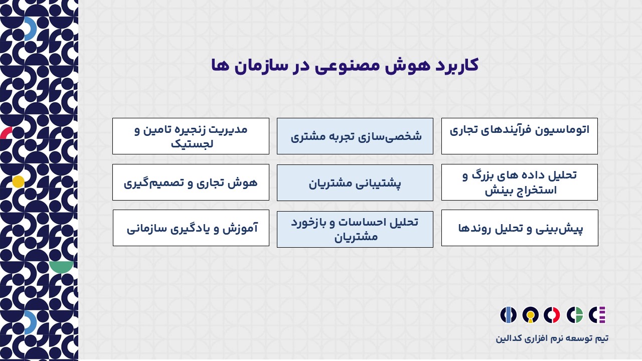 هوش مصنوعی سازمانی چه کاربردهایی دارد؟